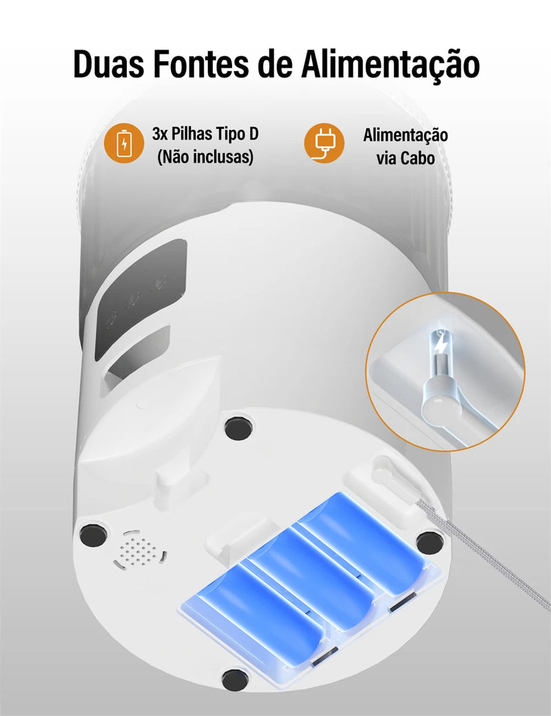 Alimentador para gatos e cães, Dispensador automático de alimentação